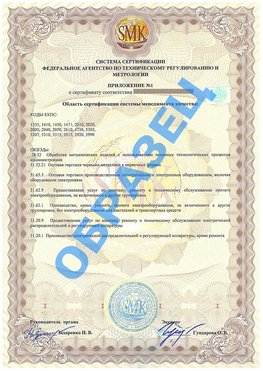 Приложение 1 Фрязино Сертификат ГОСТ РВ 0015-002
